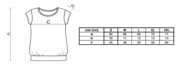 Veľkostná tabuľka tehotenské tričká Veľkostná tabuľka tehotenské tričká